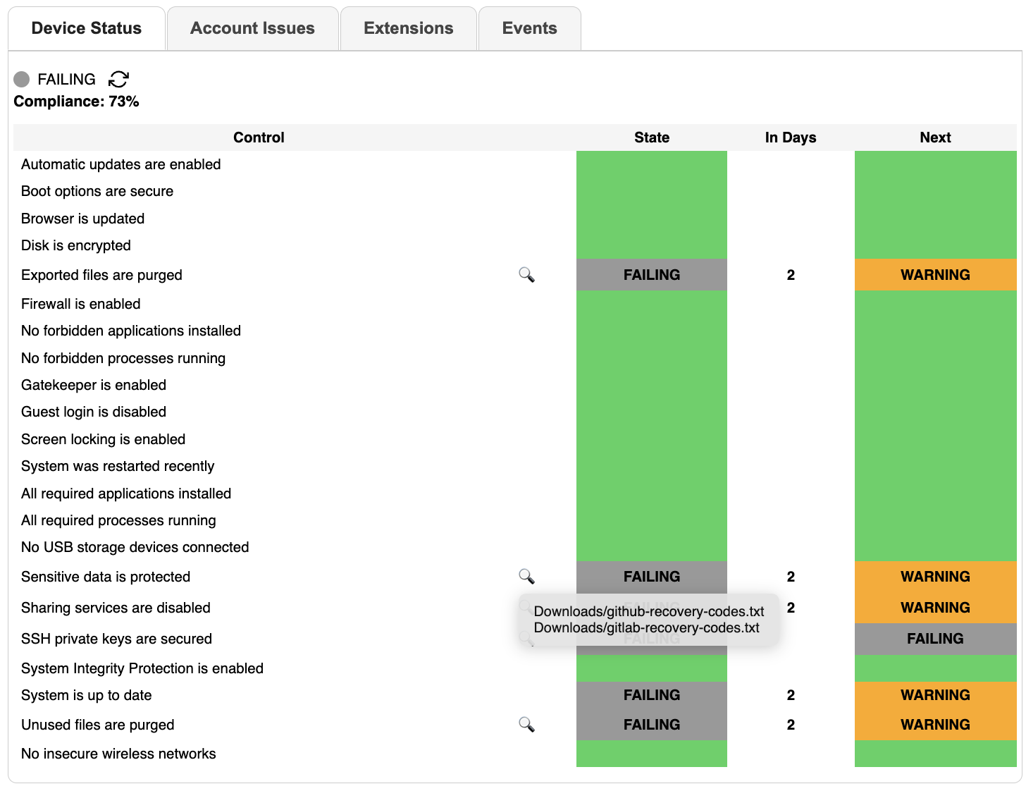 Device Dashboard 