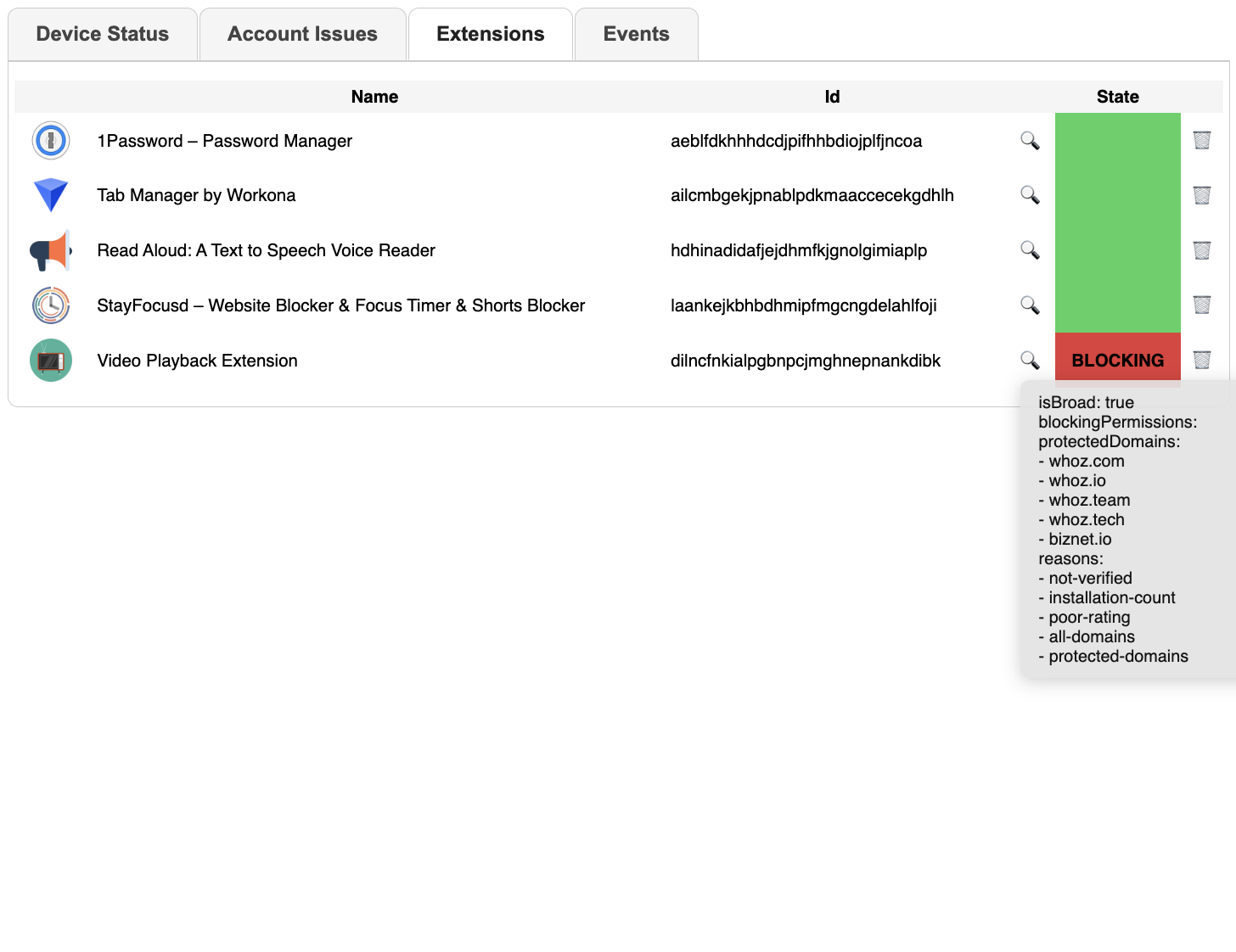 Extensions Dashboard